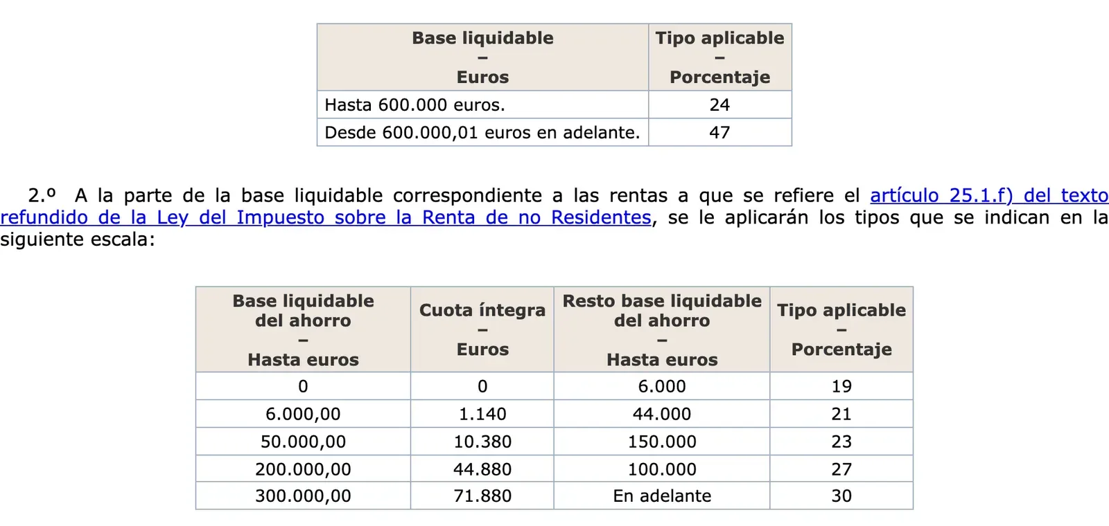 Official gazette text of the IRPF law showing the special regime tax scale tables for general and investment income.