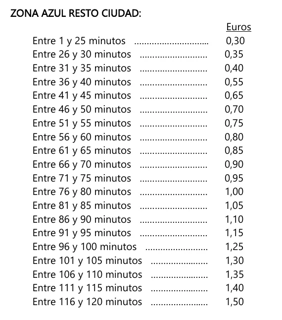 Tariff table for the blue parking zone outside the city centre, by minutes parked