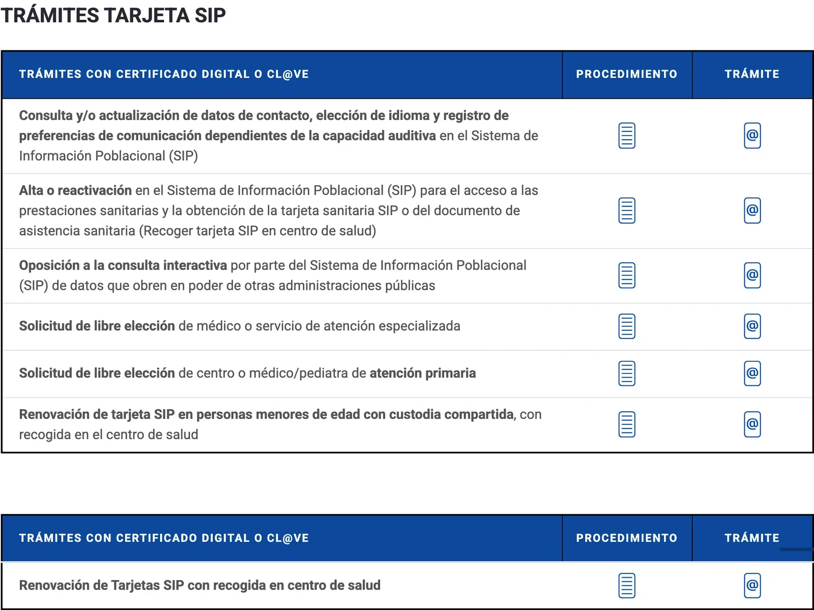 Conselleria page listing SIP procedures, including choosing a doctor or a centre