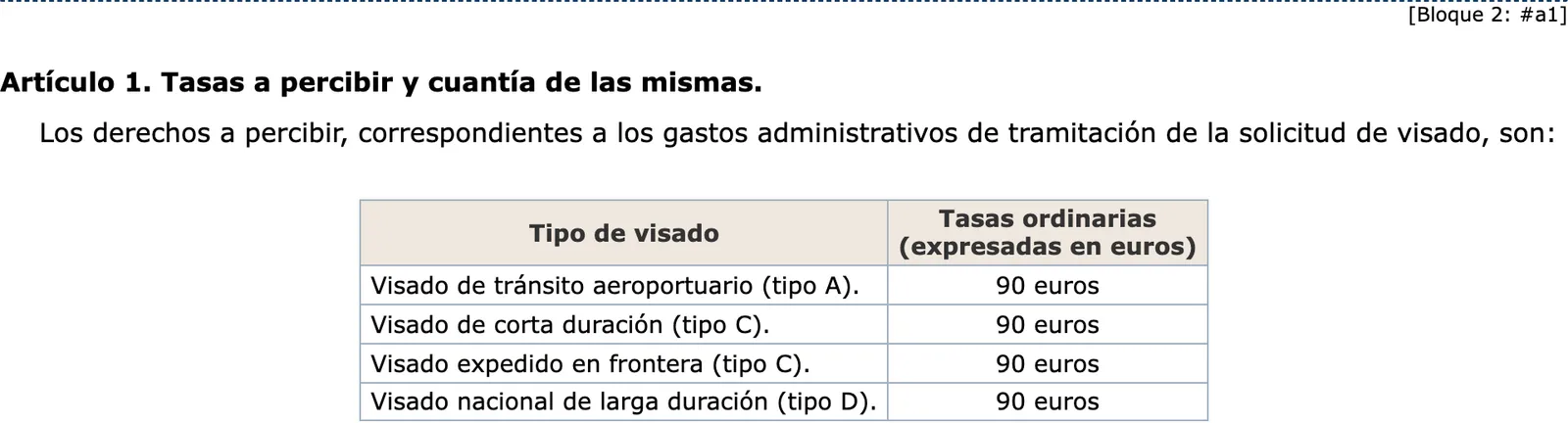 Screenshot of the official gazette table of consular visa fees, in Spanish.