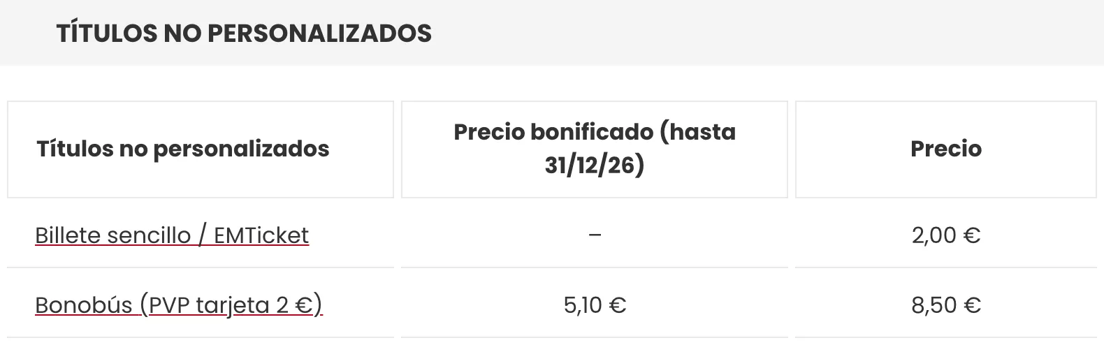 EMT Valencia fare table listing the single ticket and the Bonobus with a full and a reduced price