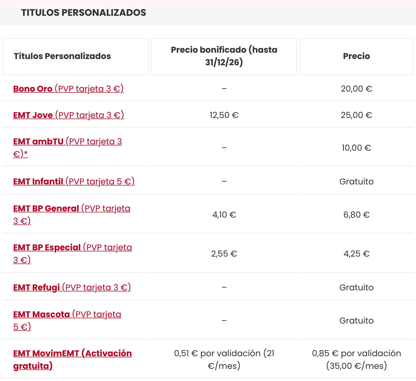 EMT table of personalised cards with Bono Oro, EMT Jove, EMT Infantil and the family Bonobus and their prices